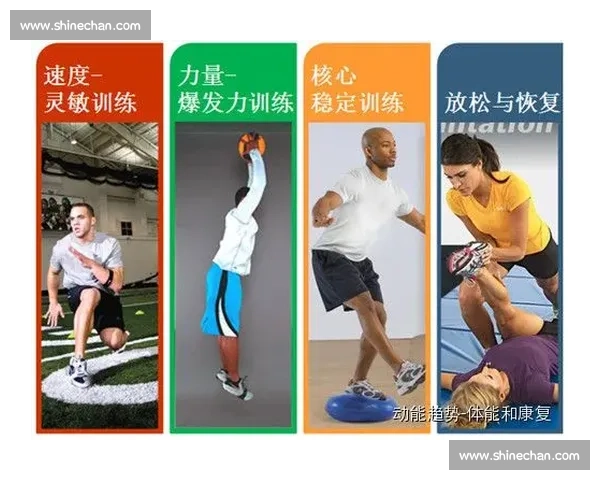 全面提升运动员体能与技能的综合体育竞技能力研究与实践